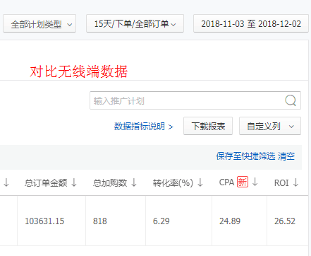 京東快車投放思路分享